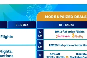 FINAL CALL: RM12 Flights, 50% OFF All Products, B1G1 & More! ⏳🎫