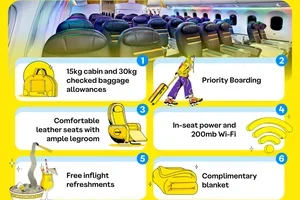 Scoot Brand Day: Enjoy up to 20% OFF exclusive fares! ✈️