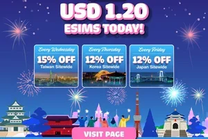 New Year, New Travel Plans 💃