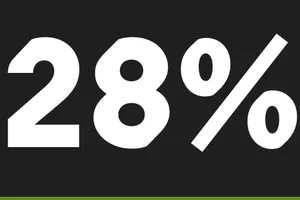 28% verlengd… maar slechts voor een paar uur! ⚡
