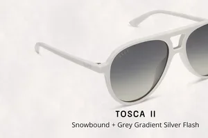 What To Wear ❄️ Winter Edition